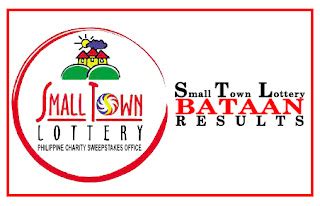 stl butuan result today|STL RESULTS .